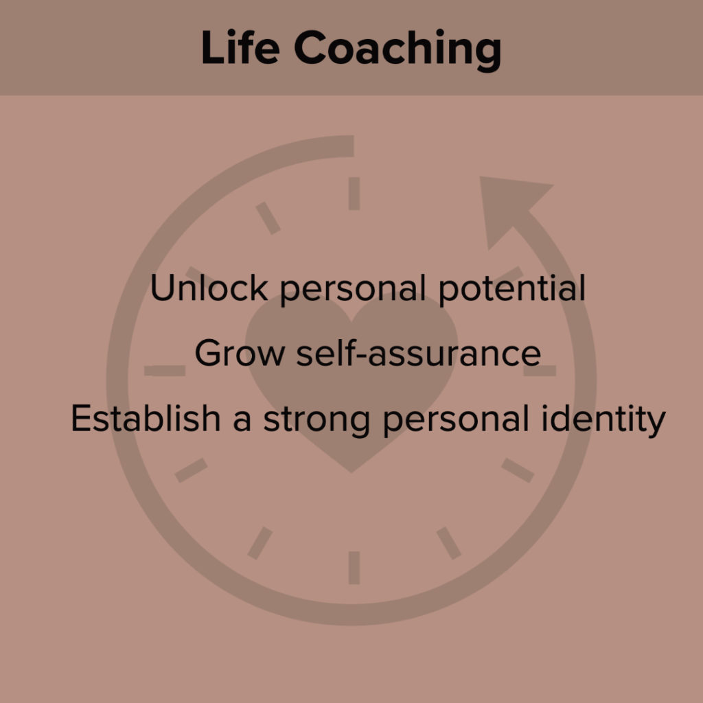 Life Coaching: unlock personal potential, grow self-assurance, establish a strong personal identity.